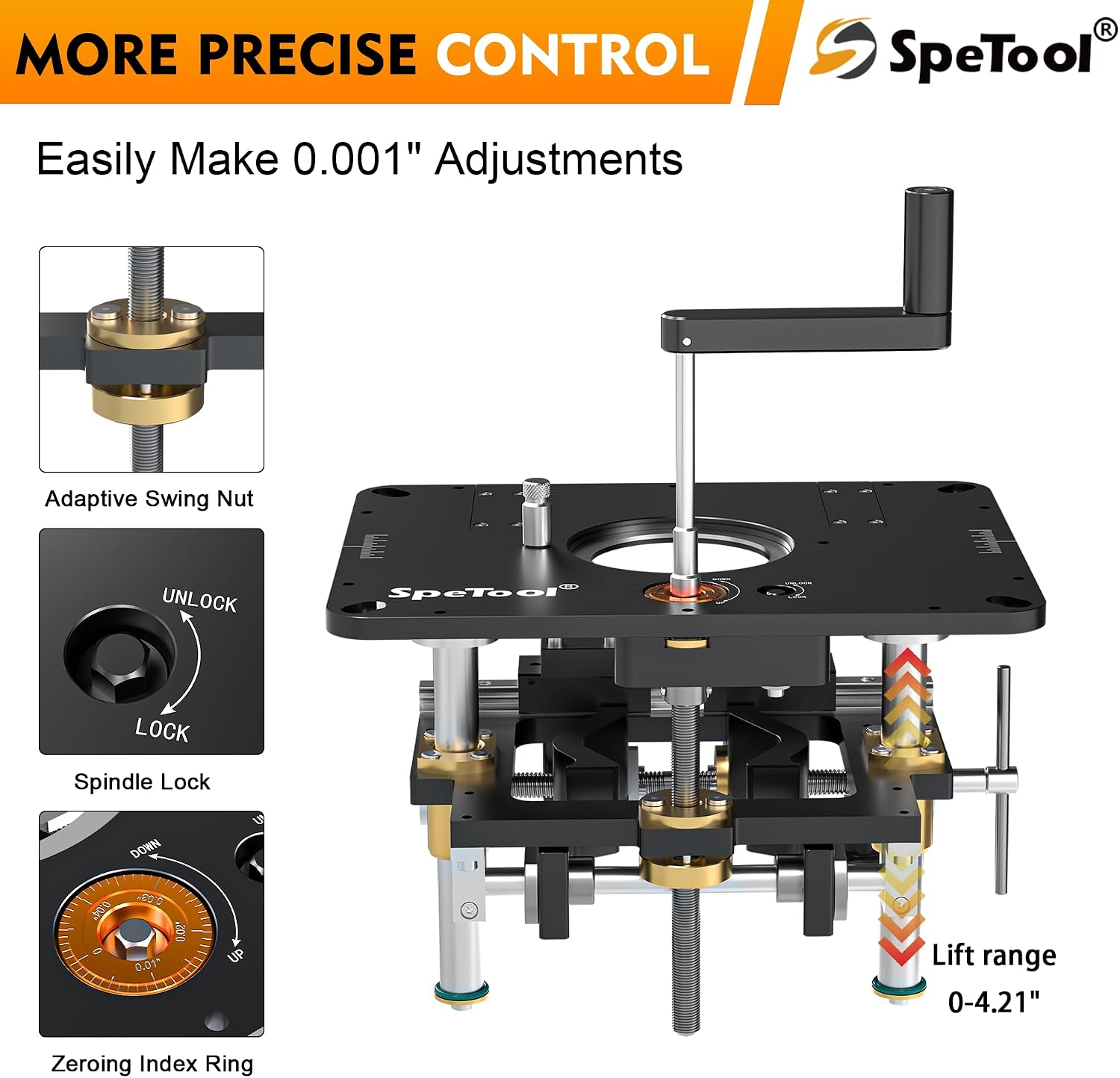Router Lift System – Heavy-Dut - Router Table Insert 评论和价格
